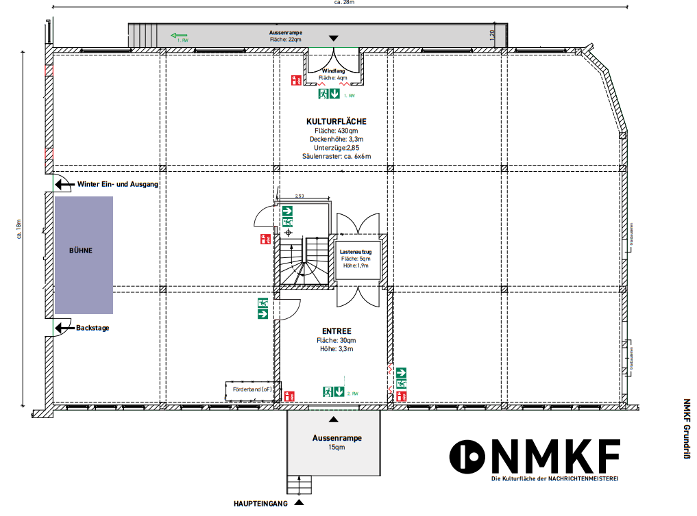 [Grundriss der NMKF Kulturfläche]
